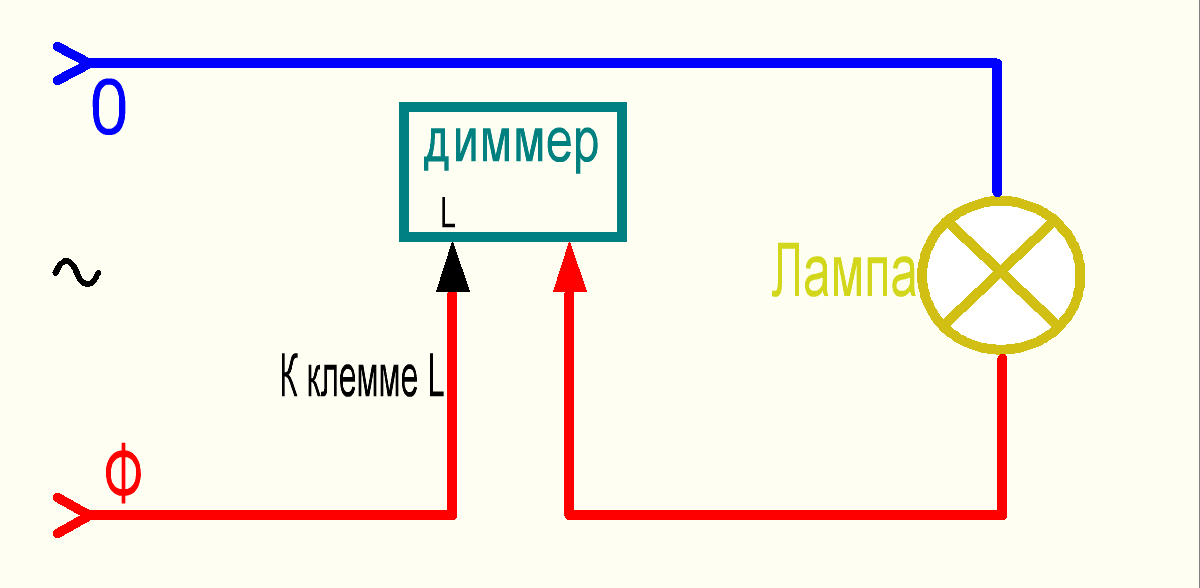 Как установить светильник с диммером своими руками