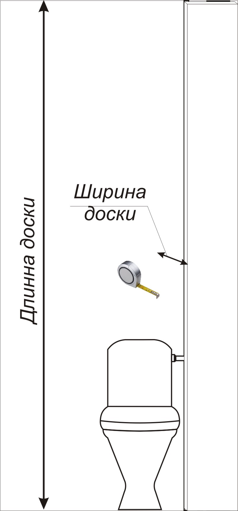Инструкция по маскировке труб в туалете и ванной комнате