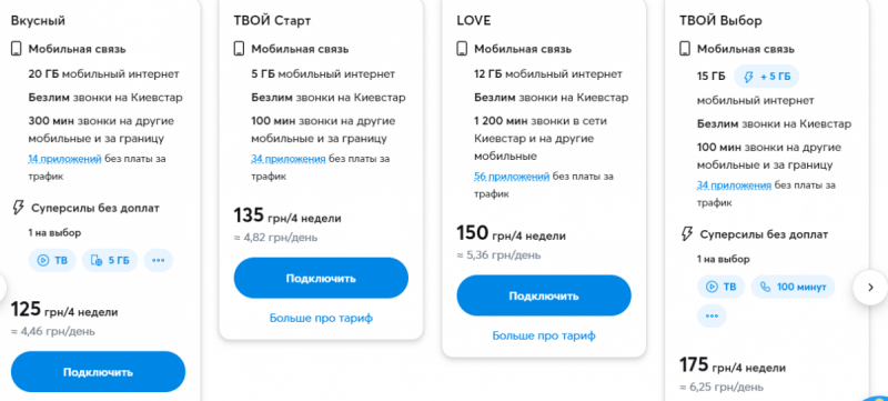 Какой оператор самый выгодный в Украине 2022: какие тарифы предлагает Киевстар, Водафон и Лайф